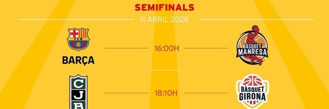 Mollerussa és l'escenari aquest cap de setmana del Campionat de Catalunya de Bàsquet Júnior Preferent Masculí